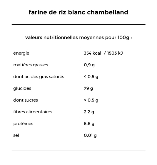 chambelland