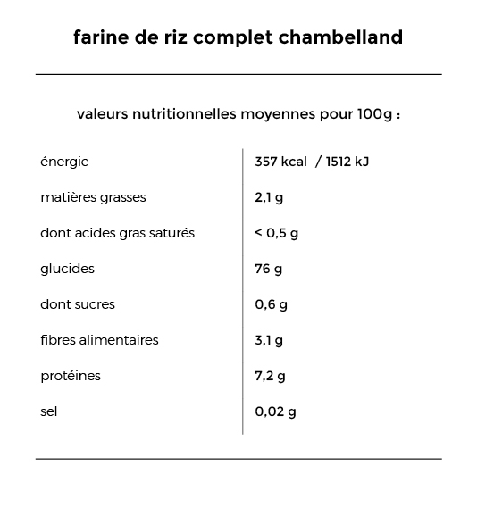 chambelland
