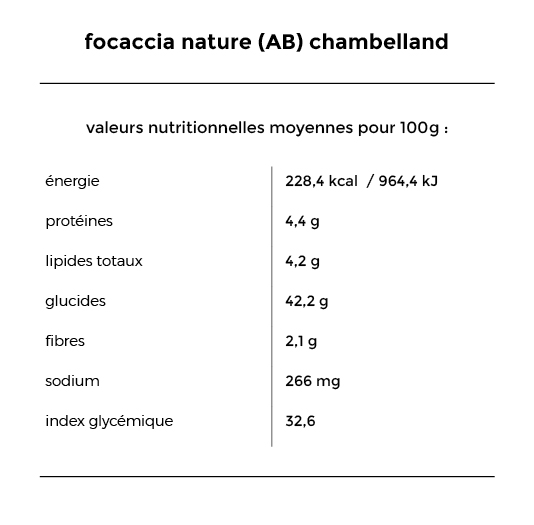 chambelland