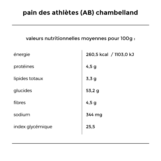 chambelland