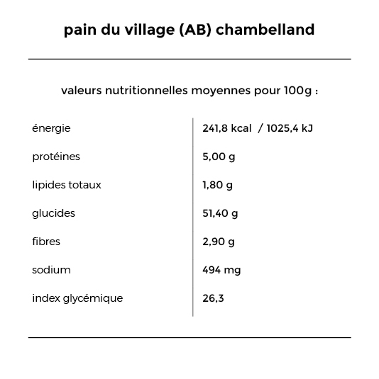 chambelland