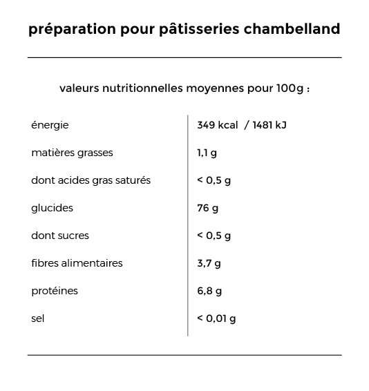 chambelland
